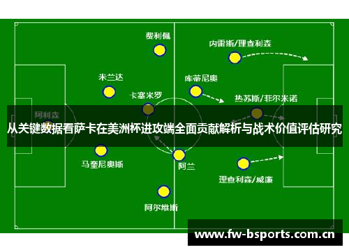 从关键数据看萨卡在美洲杯进攻端全面贡献解析与战术价值评估研究