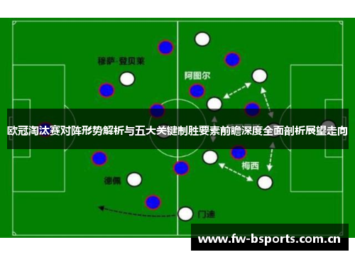 欧冠淘汰赛对阵形势解析与五大关键制胜要素前瞻深度全面剖析展望走向